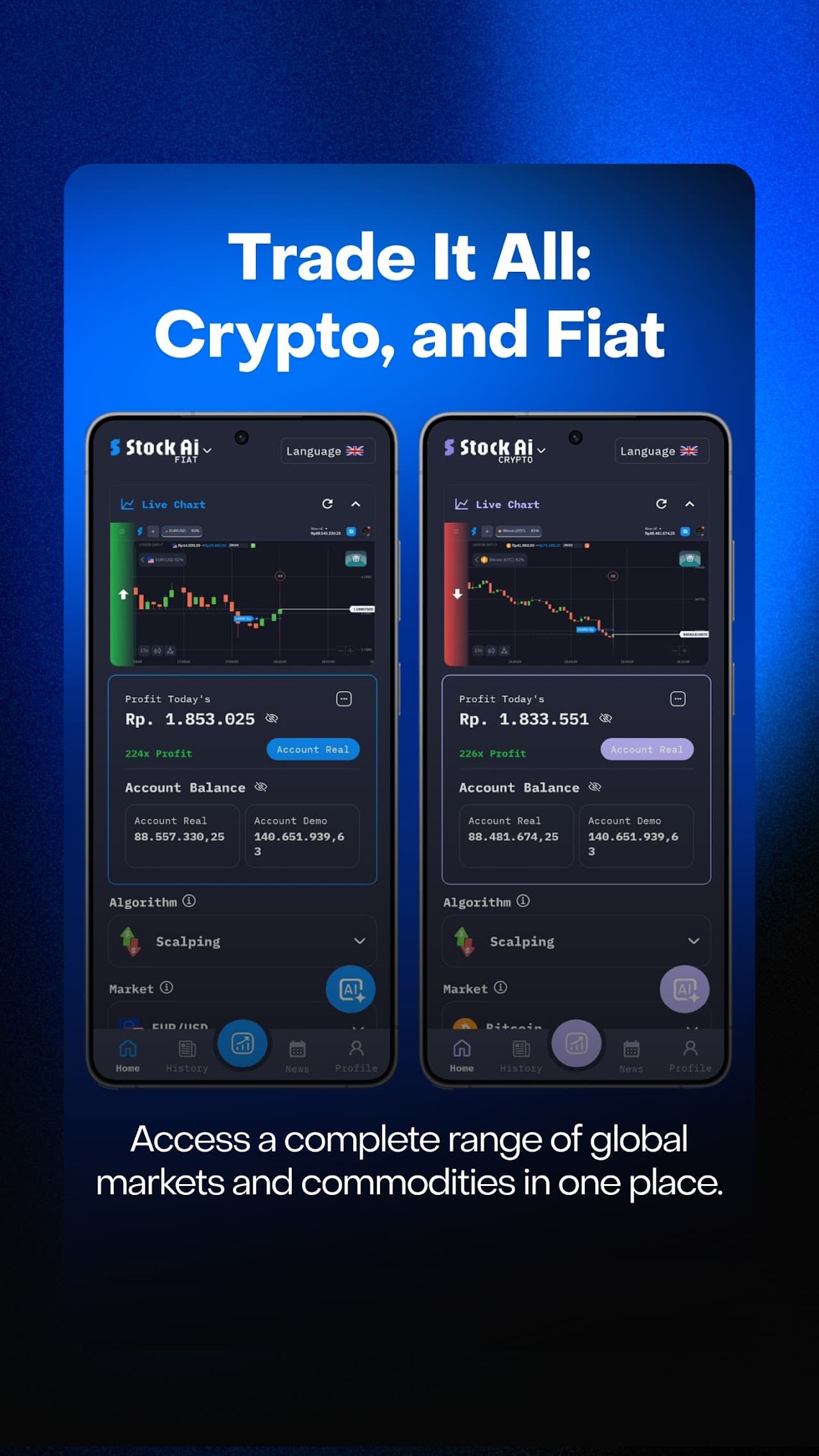 Fiat and crypto markets